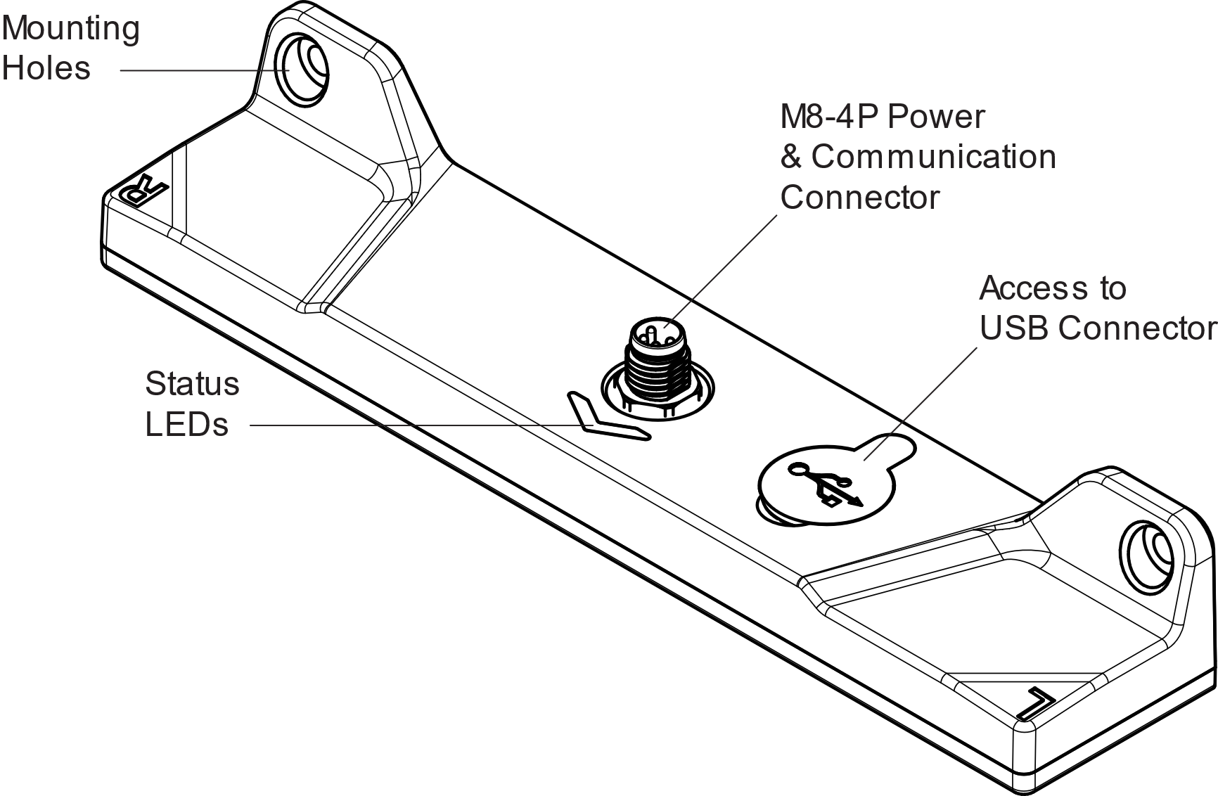 MTS160 Features Identification