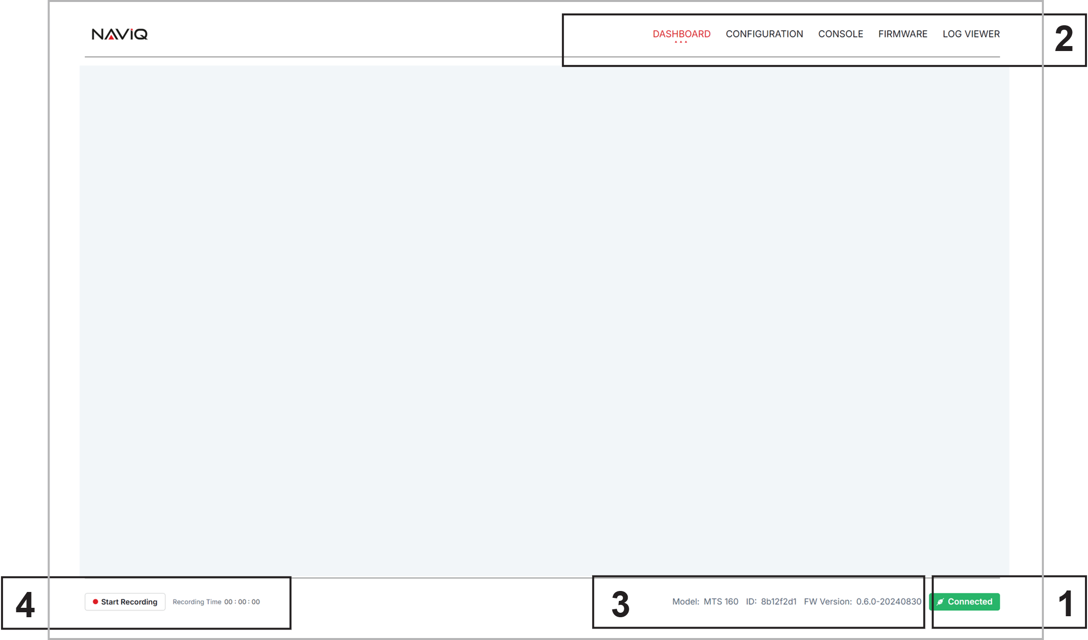 GUI Components